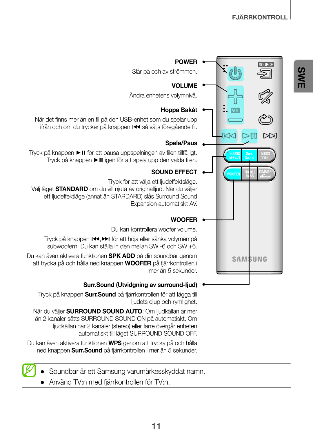 Samsung HW-H751/XE, HW-H750/XE, HW-F751/XE manual Power 