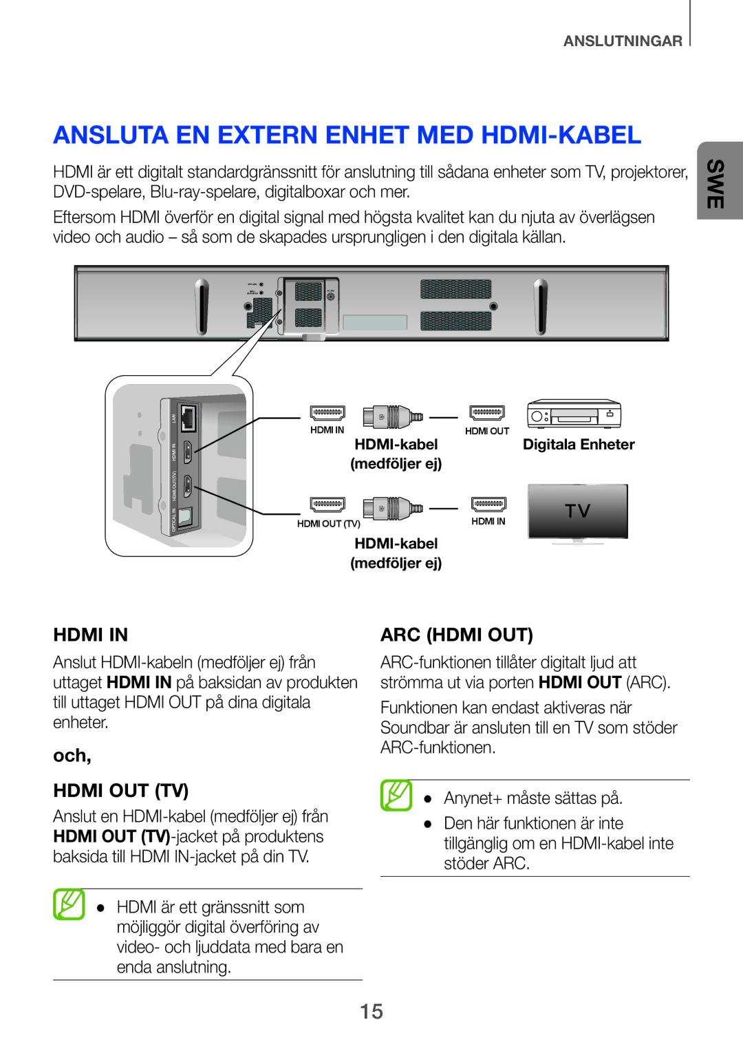 Samsung HW-H750/XE, HW-F751/XE manual Ansluta en extern enhet med HDMI-kabel, Tillgänglig om en HDMI-kabel inte stöder ARC 