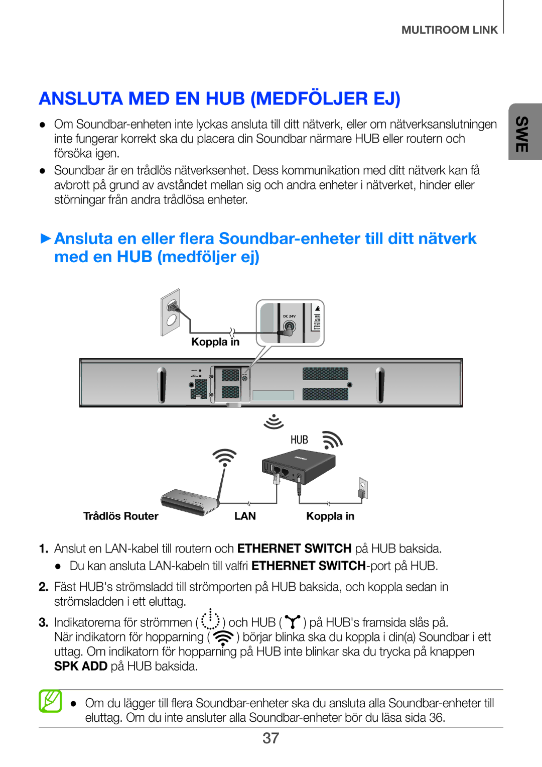 Samsung HW-F751/XE, HW-H750/XE, HW-H751/XE manual Ansluta med en HUB Medföljer Ej, Hub 