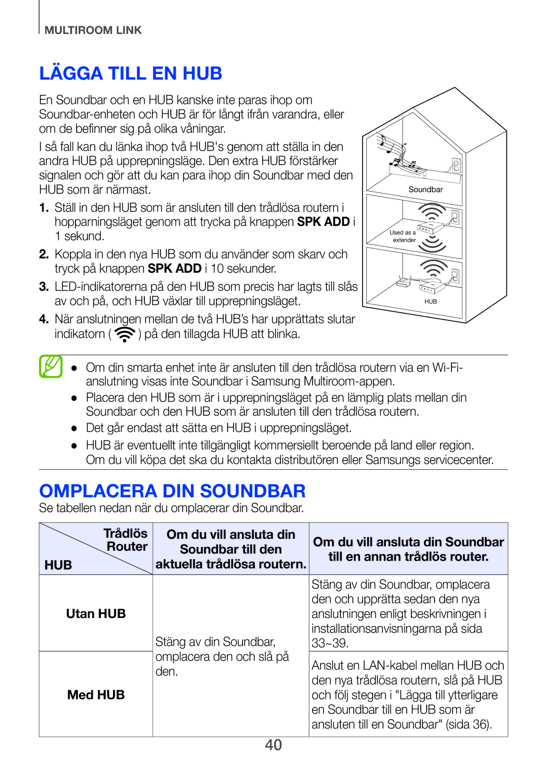 Samsung HW-F751/XE, HW-H750/XE manual Lägga till en HUB, Omplacera din Soundbar, Om du vill ansluta din Soundbar till den 