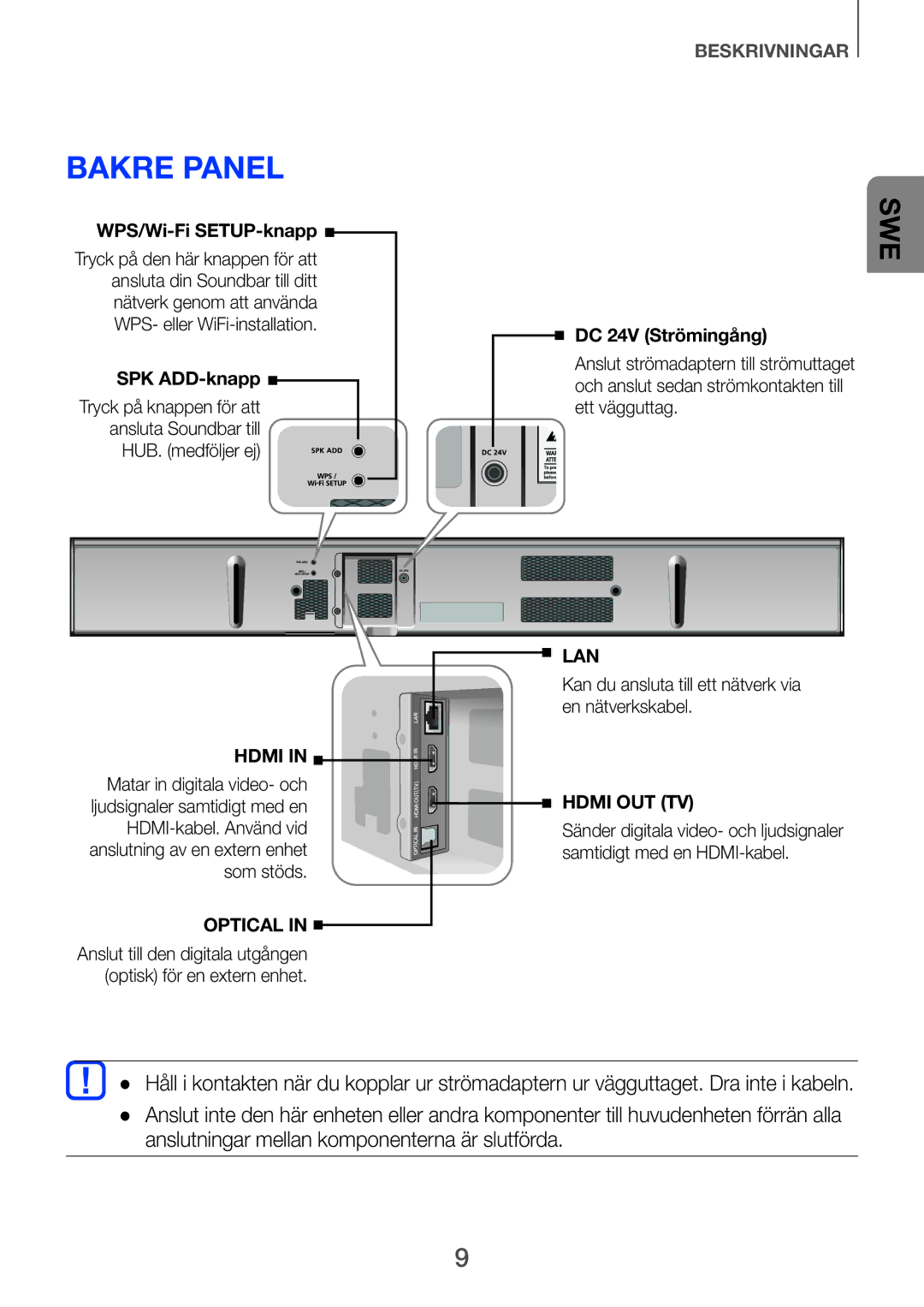 Samsung HW-H750/XE, HW-F751/XE, HW-H751/XE manual Bakre Panel, Anslutningar mellan komponenterna är slutförda 