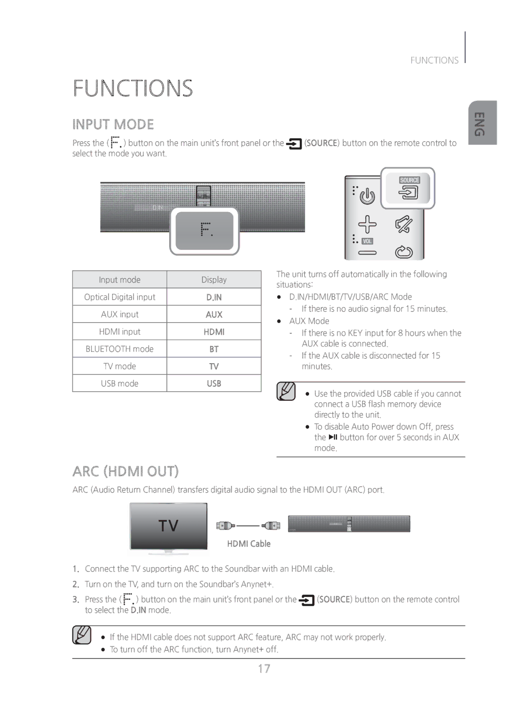 Samsung HW-H750/ZA manual Functions, Input Mode, ARC Hdmi OUT, Hdmi Cable 