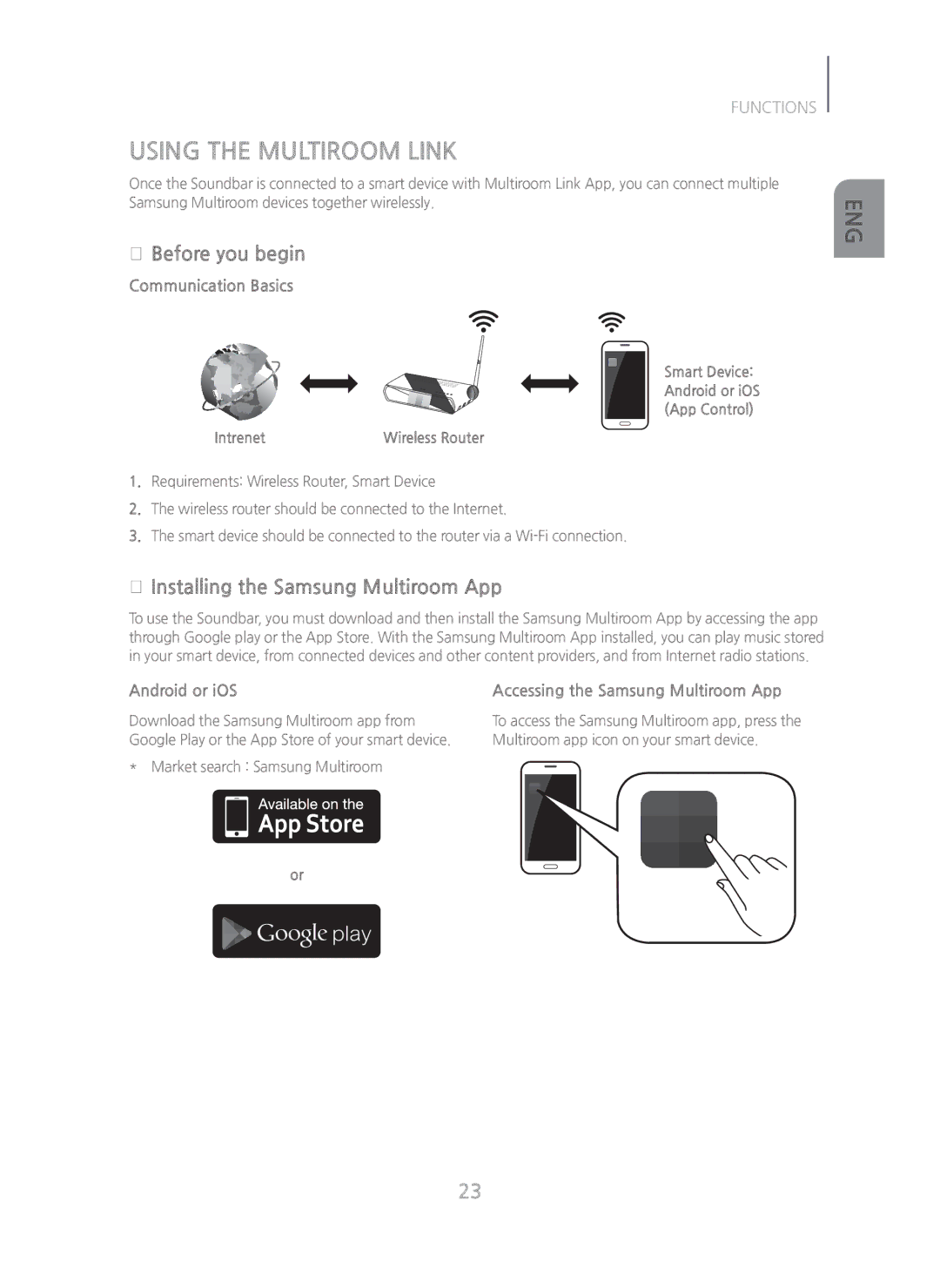 Samsung HW-H750/ZA manual Using the Multiroom Link, + Before you begin, + Installing the Samsung Multiroom App, Intrenet 