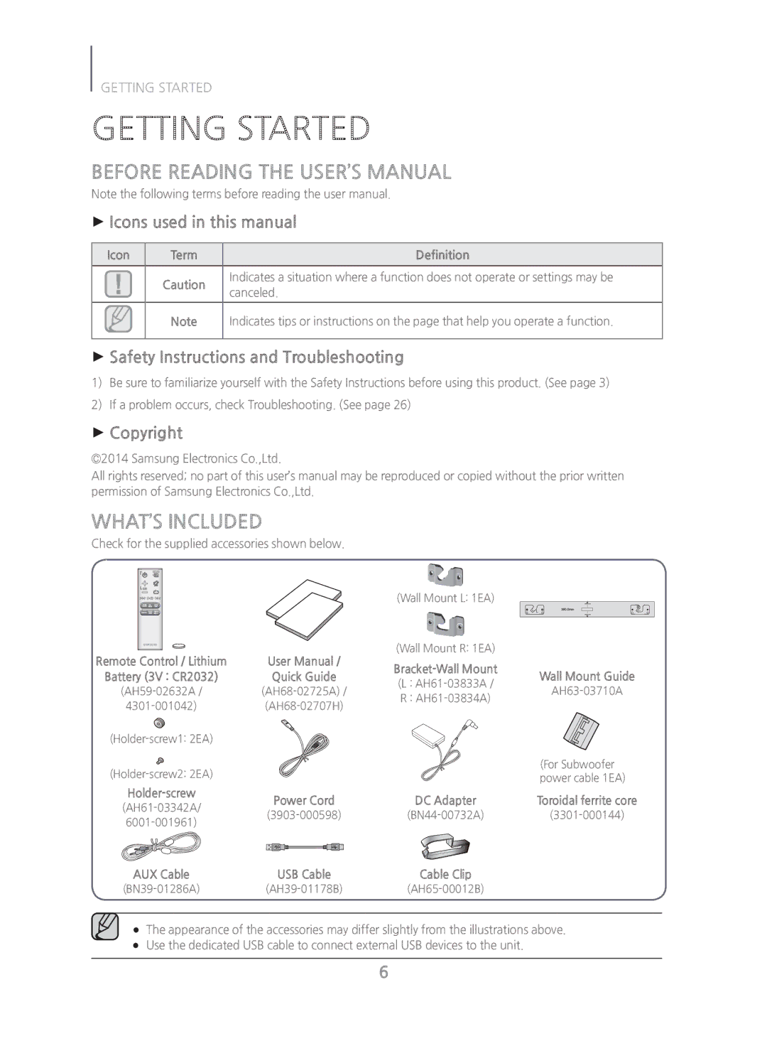 Samsung HW-H750/ZA manual Getting Started, Before Reading the USER’S Manual, WHAT’S Included 