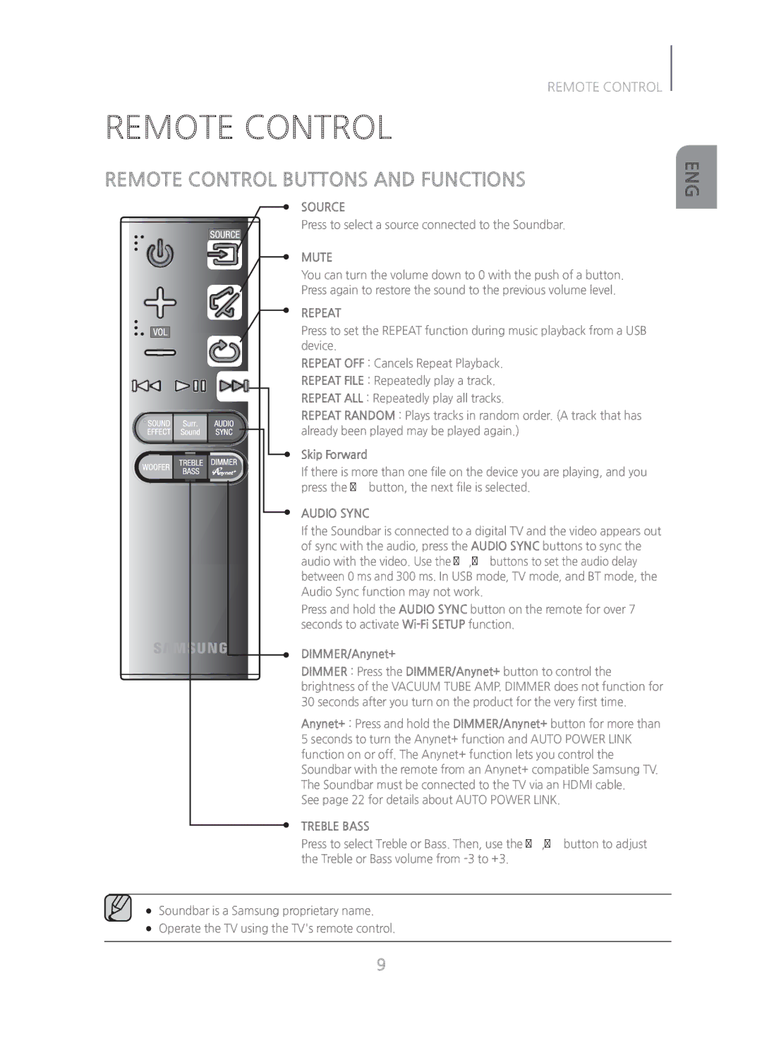 Samsung HW-H750/ZA manual Remote Control Buttons and Functions 