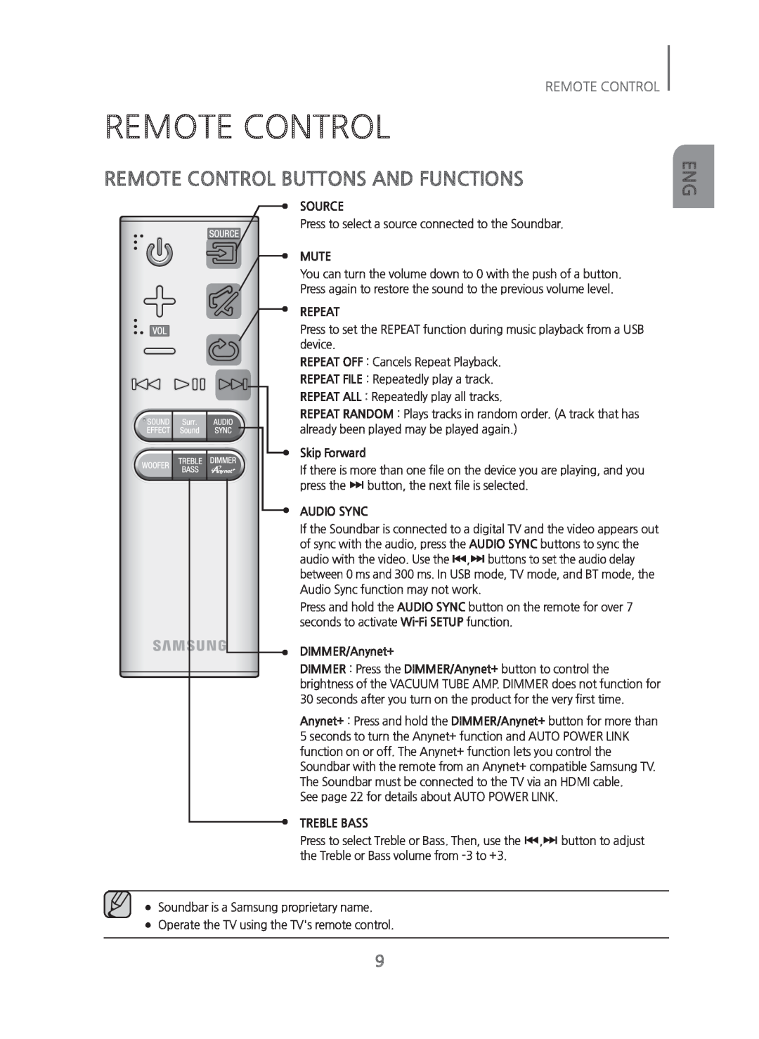 Samsung HW-H750/ZA manual Remote Control Buttons And Functions 