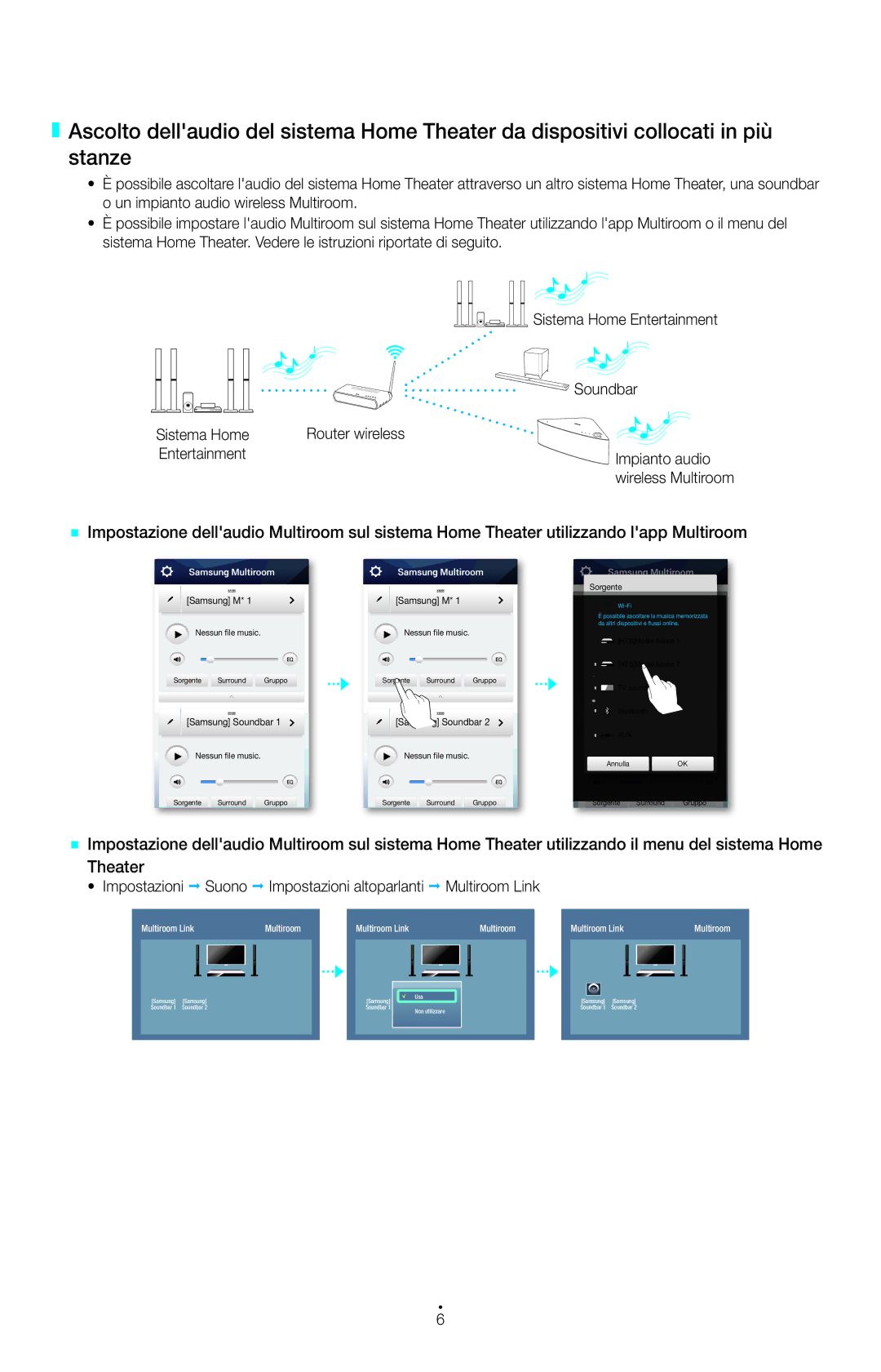 Samsung HW-H750/ZF, HT-H7500WM/ZF manual Impianto audio 