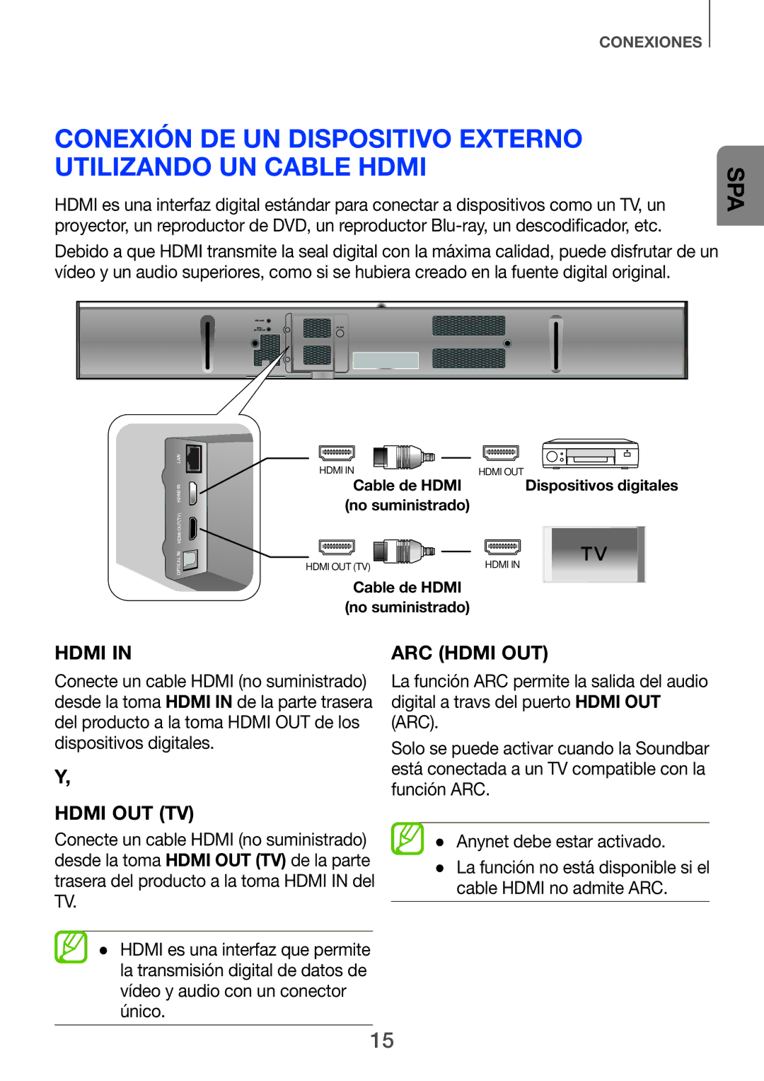 Samsung HW-H750/ZF, HW-F751/ZF, HW-H751/ZF manual Conexión de un dispositivo externo utilizando un cable Hdmi, Hdmi OUT TV 