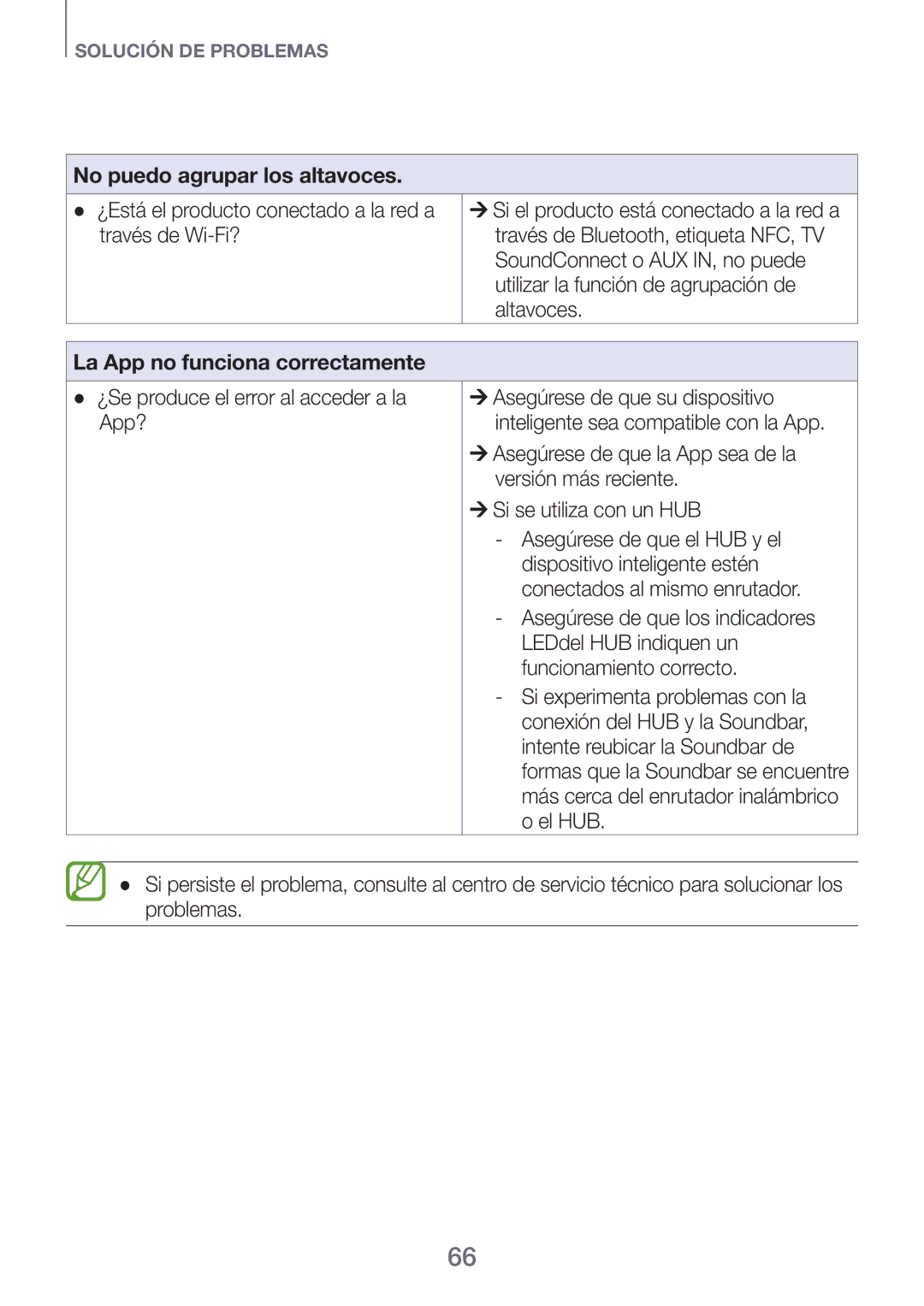 Samsung HW-H750/ZF, HW-F751/ZF, HW-H751/ZF manual No puedo agrupar los altavoces, La App no funciona correctamente 