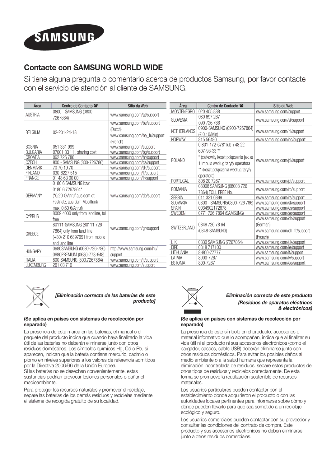 Samsung HW-F751/ZF, HW-H750/ZF, HW-H751/ZF manual Contacte con Samsung World Wide, Poland 