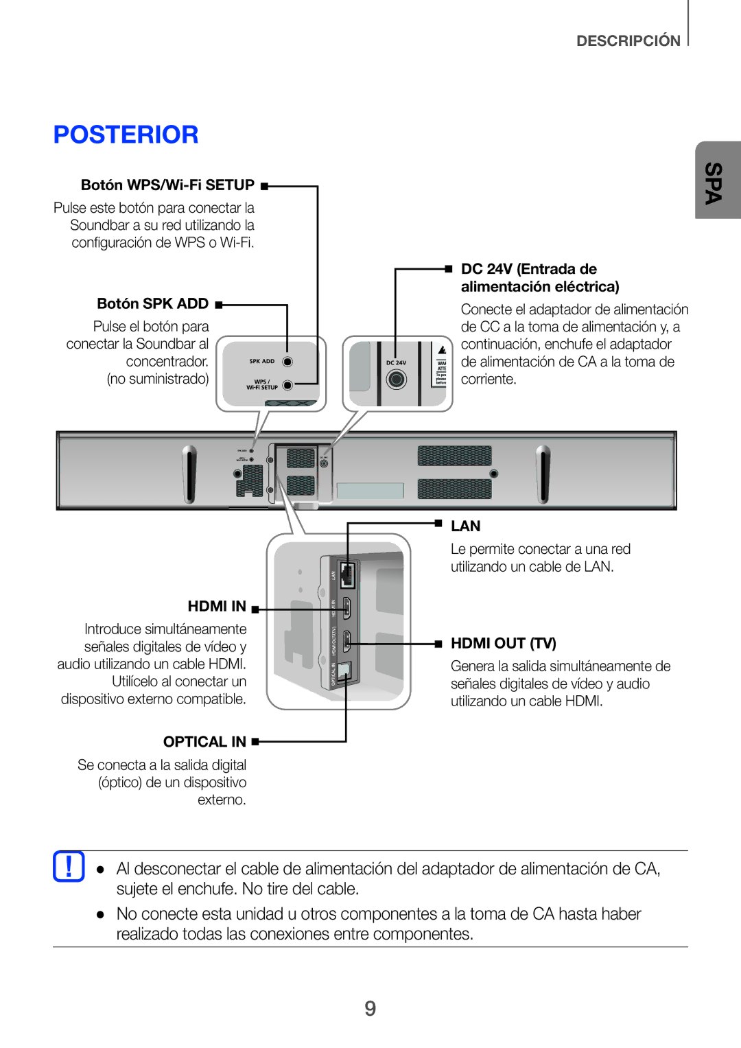 Samsung HW-H750/ZF, HW-F751/ZF, HW-H751/ZF manual Posterior, Botón WPS/Wi-Fi Setup 