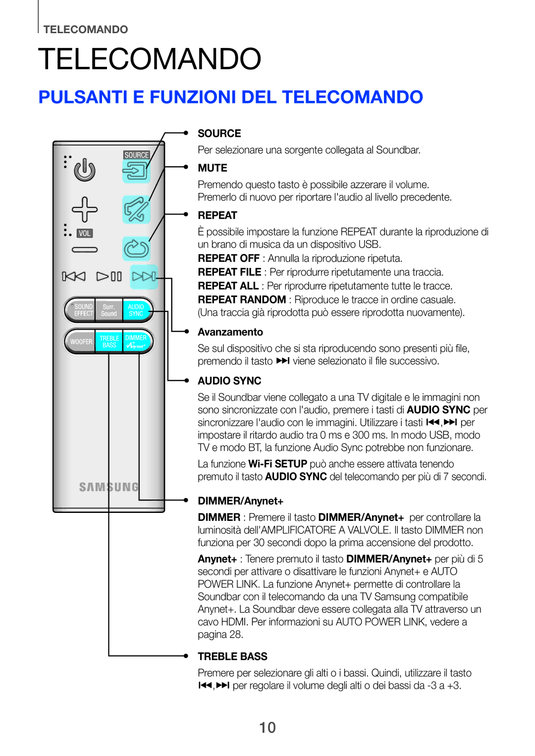 Samsung HW-H750/ZF, HW-F751/ZF manual Telecomando, Pulsanti e funzioni del telecomando 