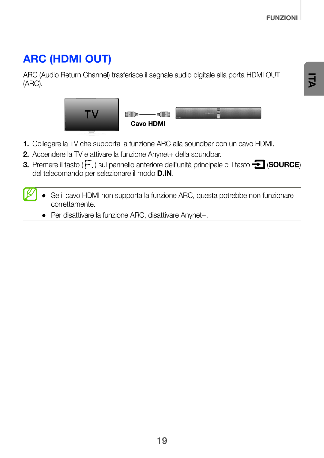 Samsung HW-F751/ZF, HW-H750/ZF manual ARC Hdmi OUT 