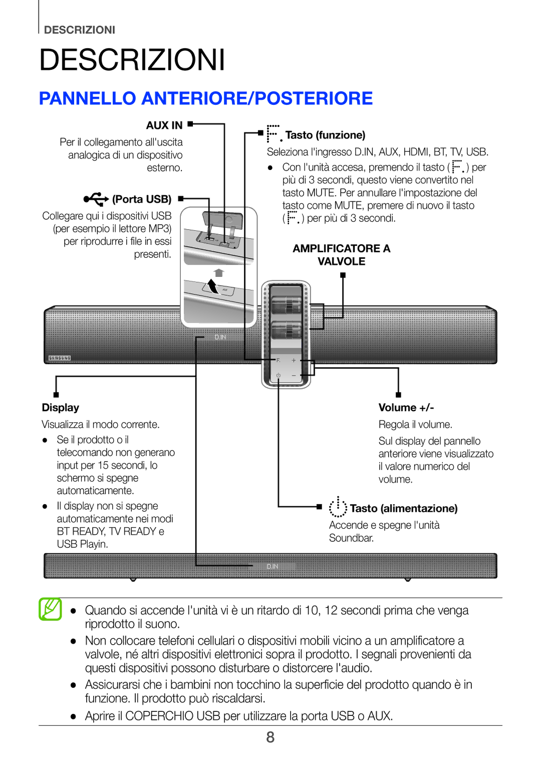 Samsung HW-H750/ZF, HW-F751/ZF manual Descrizioni, Pannello anteriore/posteriore 