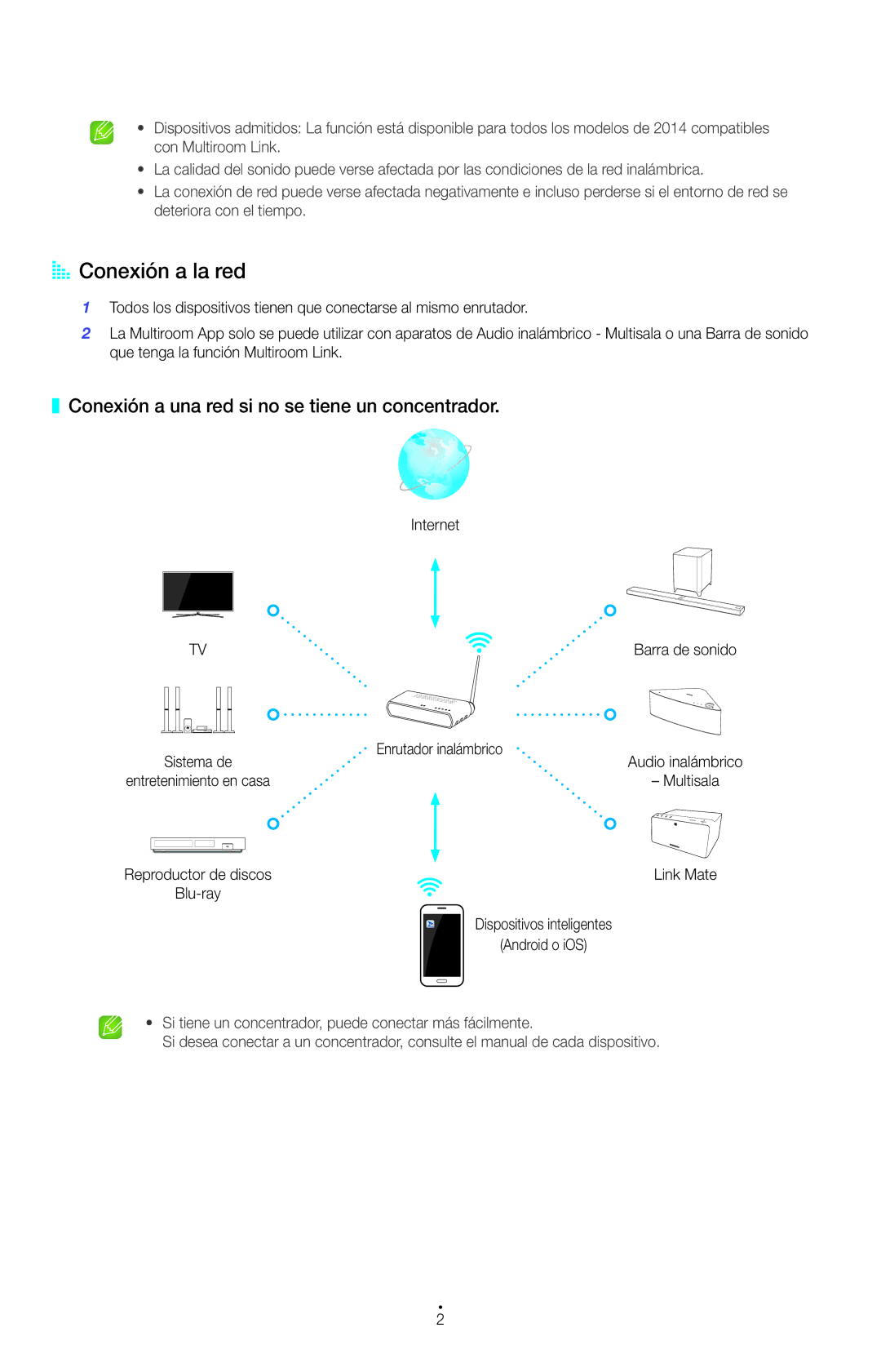 Samsung HW-H750/ZF, HW-H751/ZF manual AA Conexión a la red, Conexión a una red si no se tiene un concentrador 