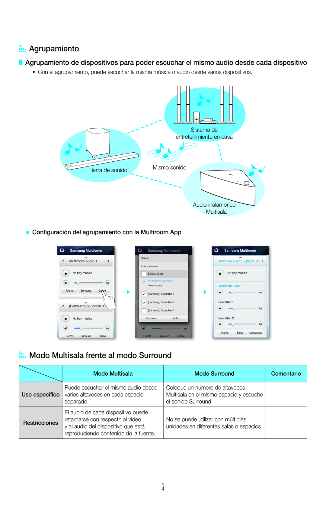 Samsung HW-H750/ZF, HW-H751/ZF manual AA Agrupamiento, AA Modo Multisala frente al modo Surround 