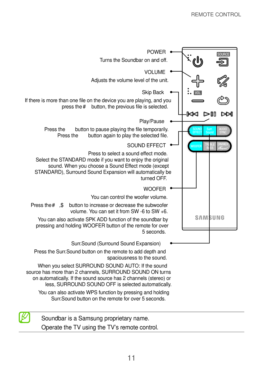 Samsung HW-F751/XE, HW-H751/EN, HW-F751/XN, HW-H750/EN, HW-F751/TK, HW-F751/EN manual Soundbar is a Samsung proprietary name 