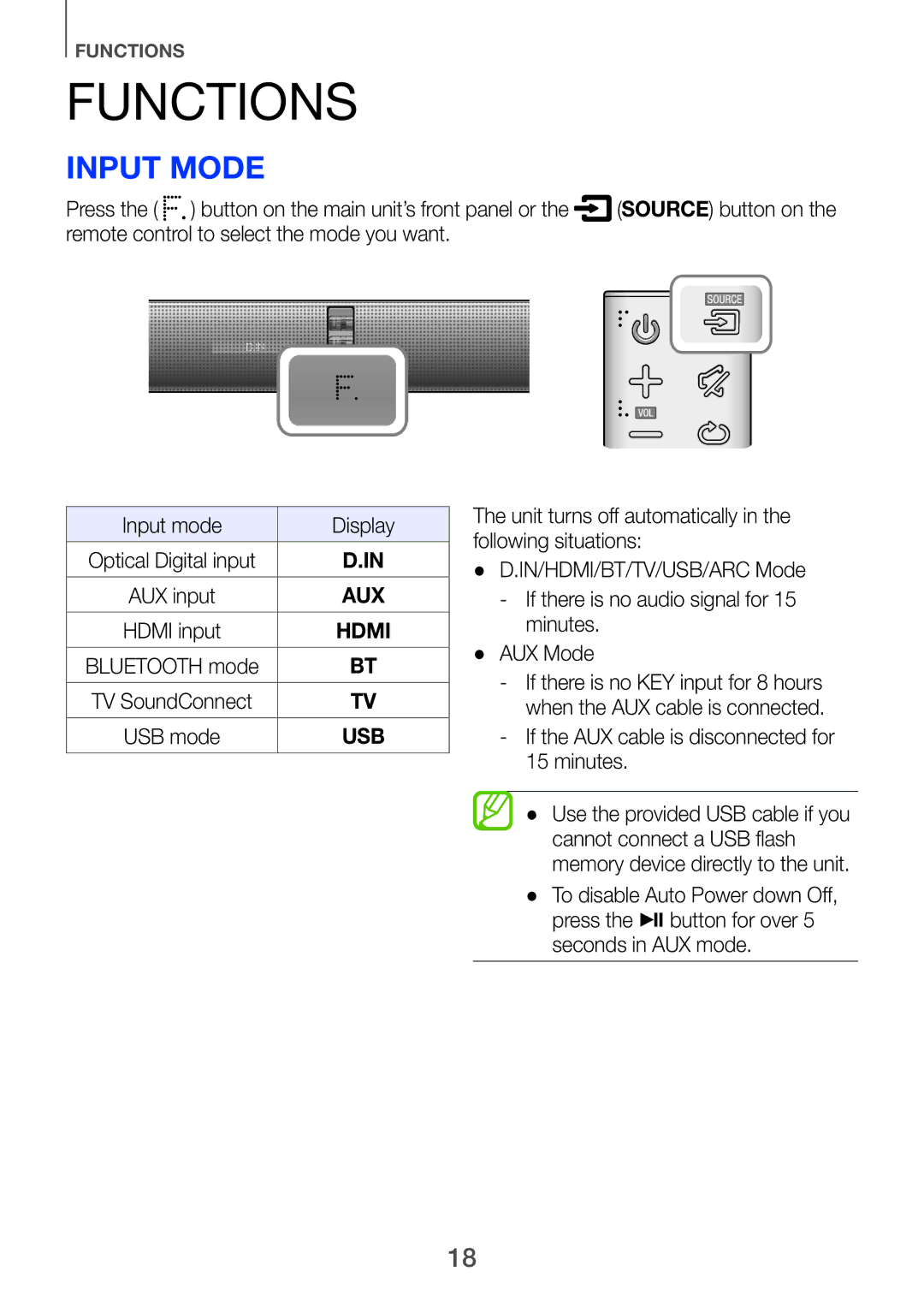 Samsung HW-H750/ZF, HW-H751/EN, HW-F751/XN, HW-H750/EN, HW-F751/TK, HW-F751/EN, HW-F751/ZF, HW-H751/ZF Functions, Input mode 