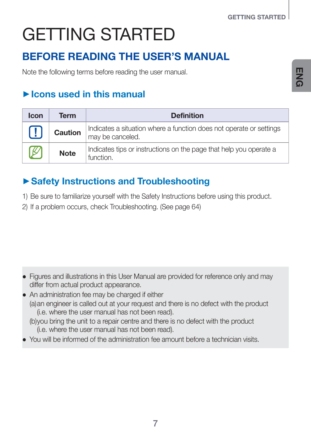 Samsung HW-H751/ZF Getting started, Before reading the user’s manual, ++Icons used in this manual, Icon Term Definition 