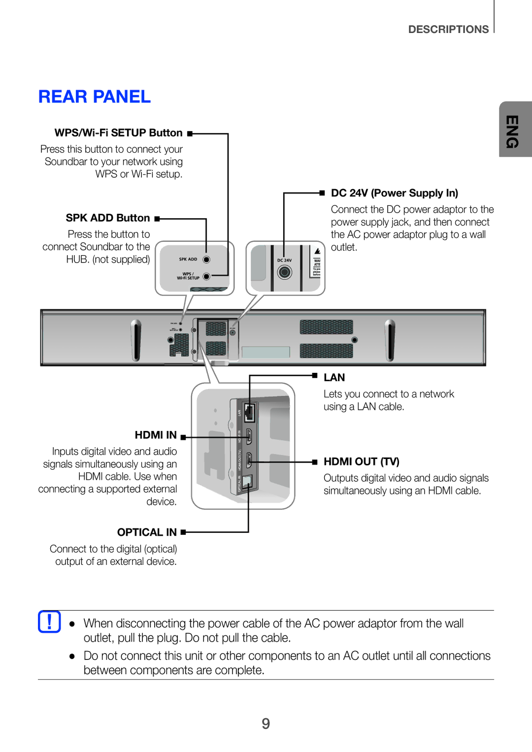 Samsung HW-H750/XN, HW-H751/EN, HW-F751/XN, HW-H750/EN, HW-F751/TK, HW-F751/EN, HW-H750/ZF manual Rear Panel, SPK ADD Button 