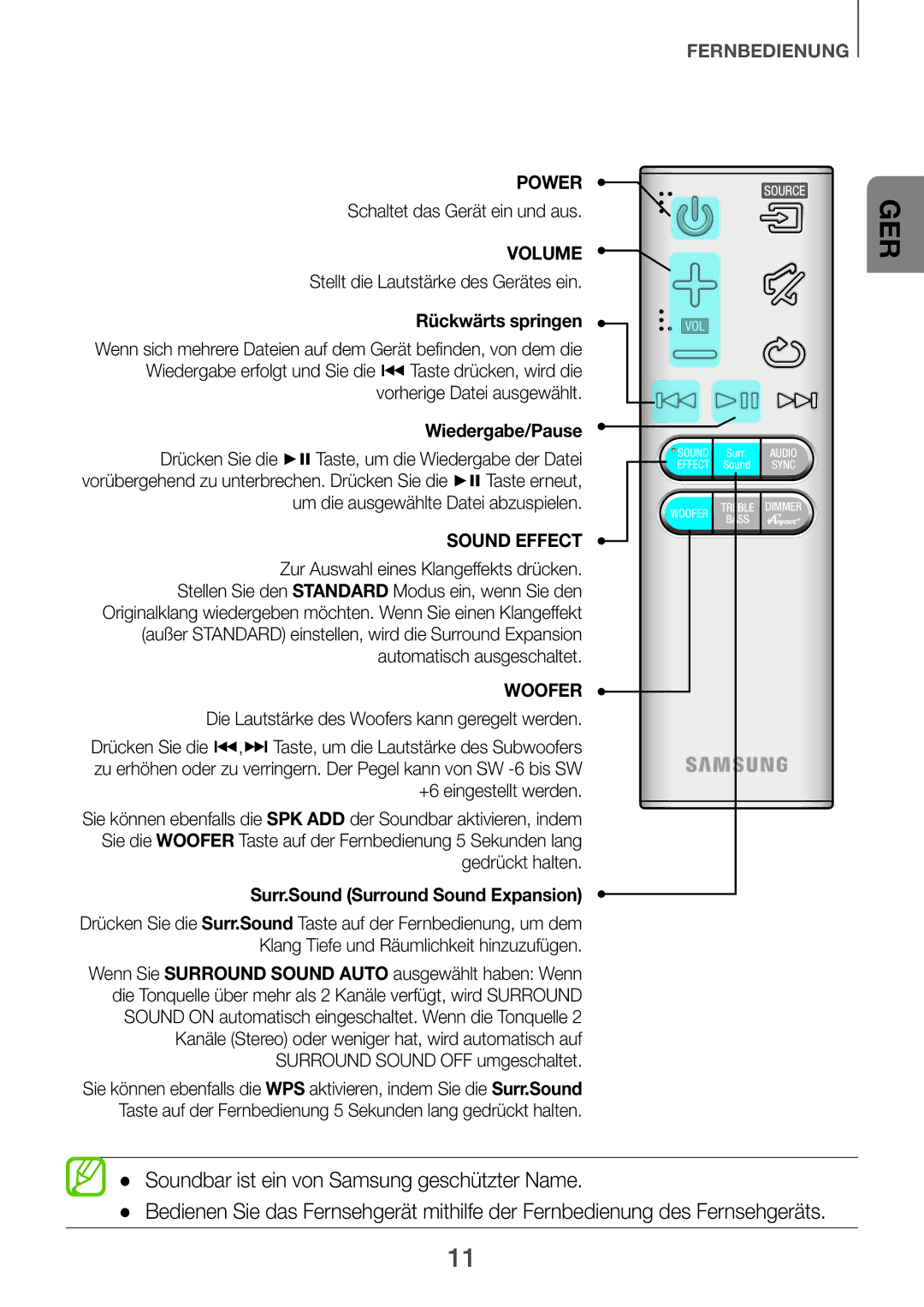 Samsung HW-H750/ZF, HW-H751/EN, HW-F751/XN, HW-H750/EN, HW-F751/TK, HW-F751/EN Soundbar ist ein von Samsung geschützter Name 