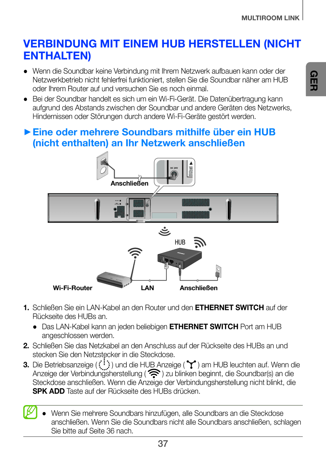 Samsung HW-F751/XN, HW-H751/EN, HW-H750/EN, HW-F751/TK, HW-F751/EN manual Verbindung mit einem HUB herstellen nicht enthalten 