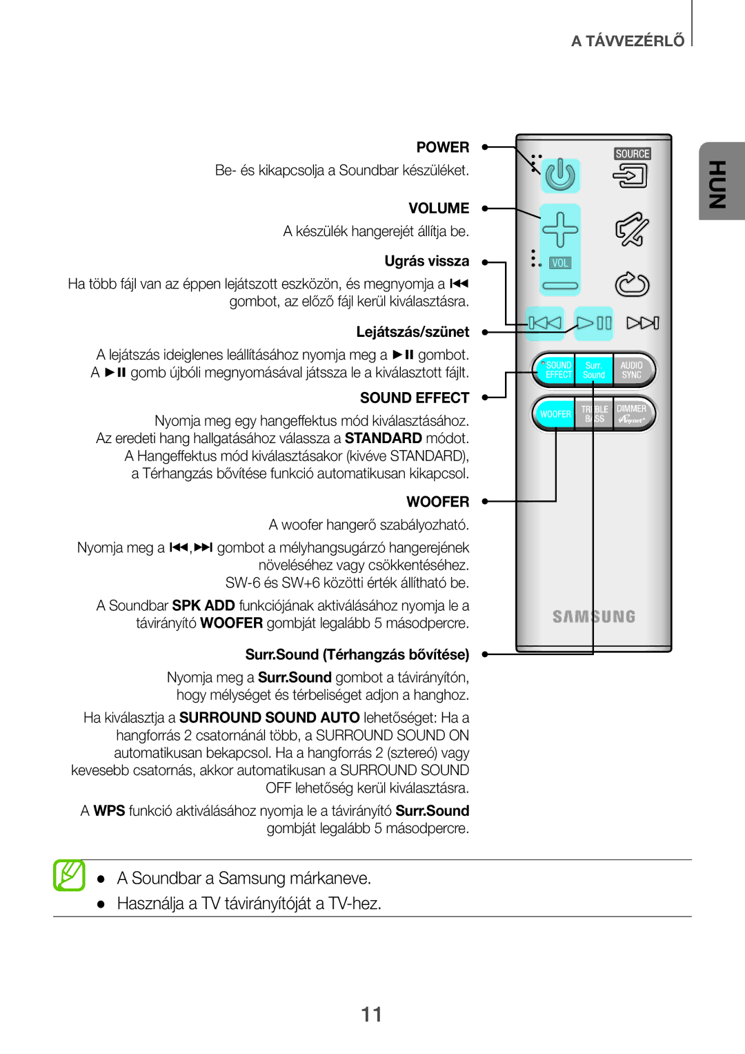 Samsung HW-F751/XE, HW-H751/EN, HW-H750/EN, HW-F751/EN, HW-H751/XN, HW-H750/XN Power Be- és kikapcsolja a Soundbar készüléket 