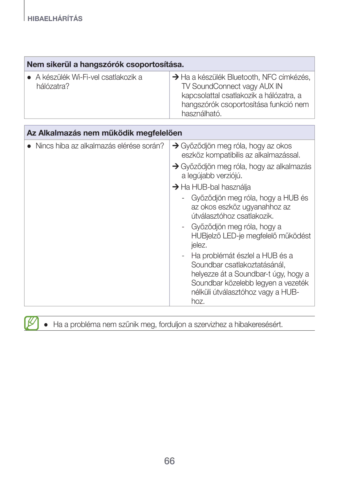 Samsung HW-H751/EN, HW-H750/EN manual Nem sikerül a hangszórók csoportosítása, Készülék Wi-Fi-vel csatlakozik a hálózatra? 