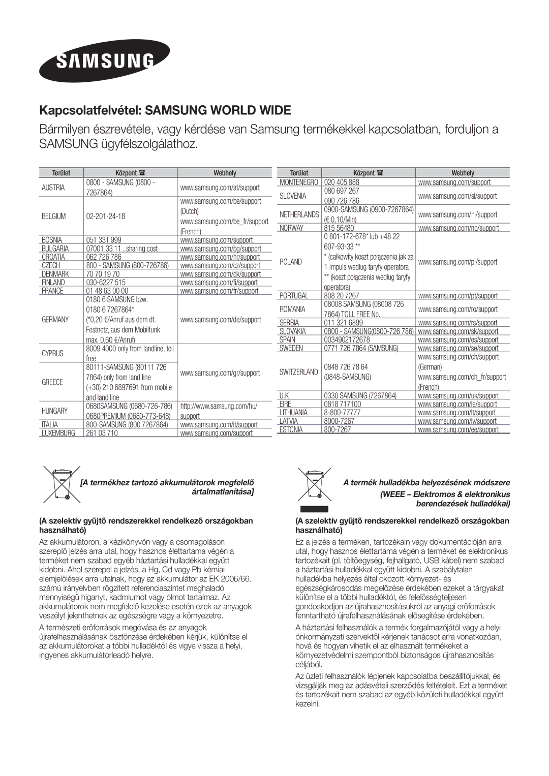 Samsung HW-H750/EN, HW-H751/EN, HW-F751/EN, HW-H751/XN, HW-H750/XN, HW-F751/XE manual Kapcsolatfelvétel Samsung World Wide 