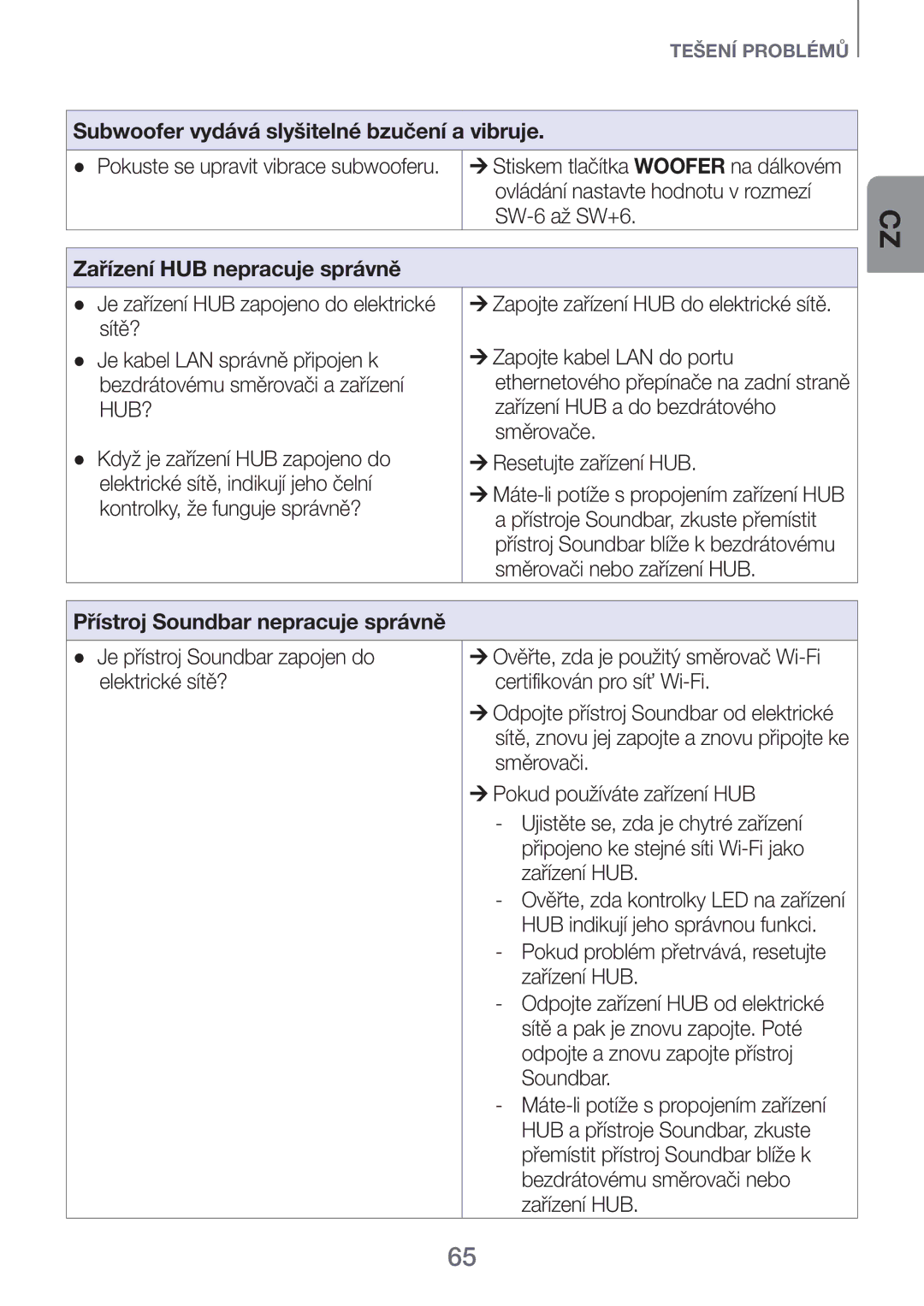 Samsung HW-H751/EN, HW-H750/EN, HW-F751/EN, HW-H751/XN, HW-H750/XN manual Subwoofer vydává slyšitelné bzučení a vibruje 