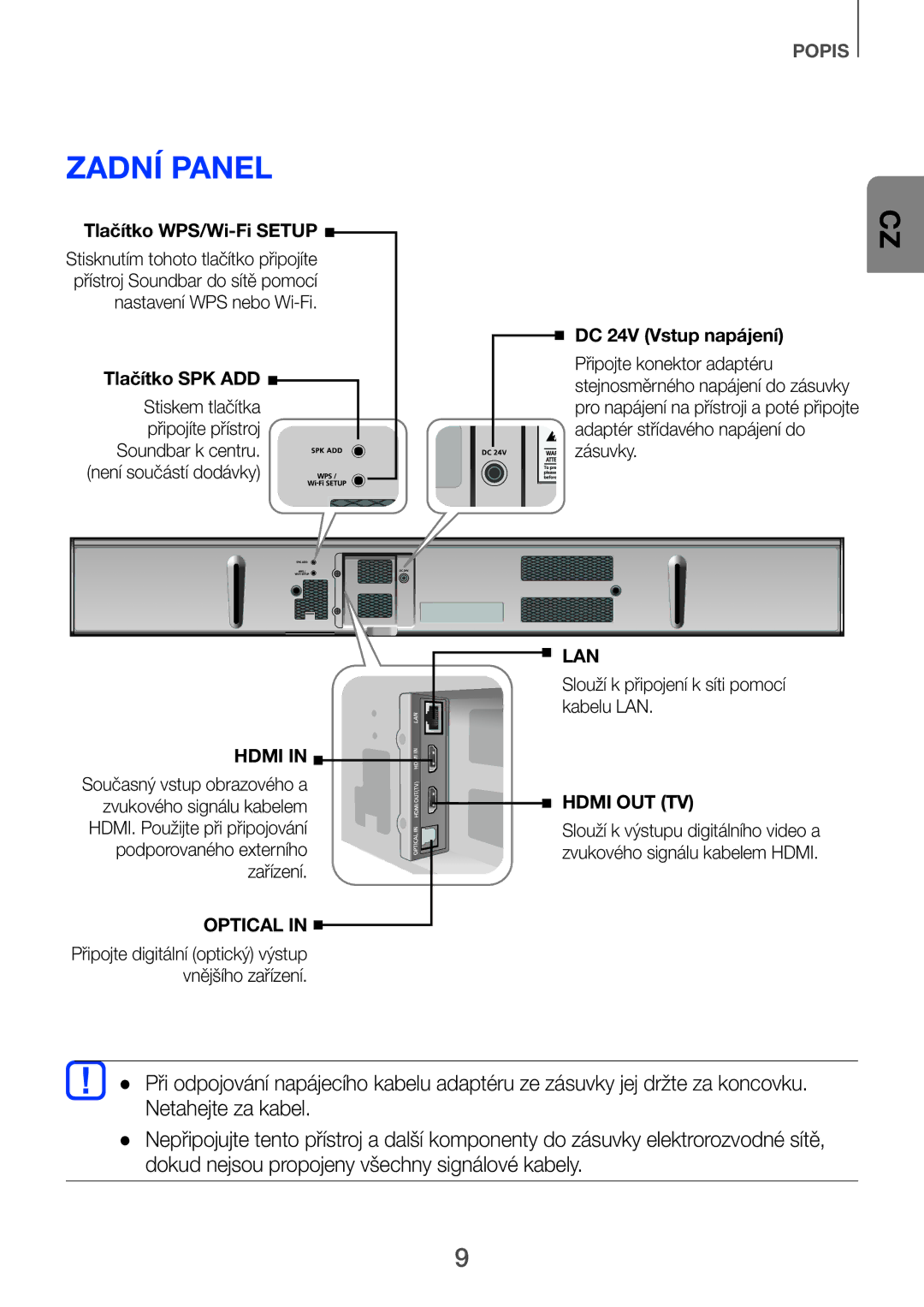 Samsung HW-H750/XN, HW-H751/EN, HW-H750/EN, HW-F751/EN, HW-H751/XN manual Zadní Panel, Tlačítko WPS/Wi-Fi Setup 