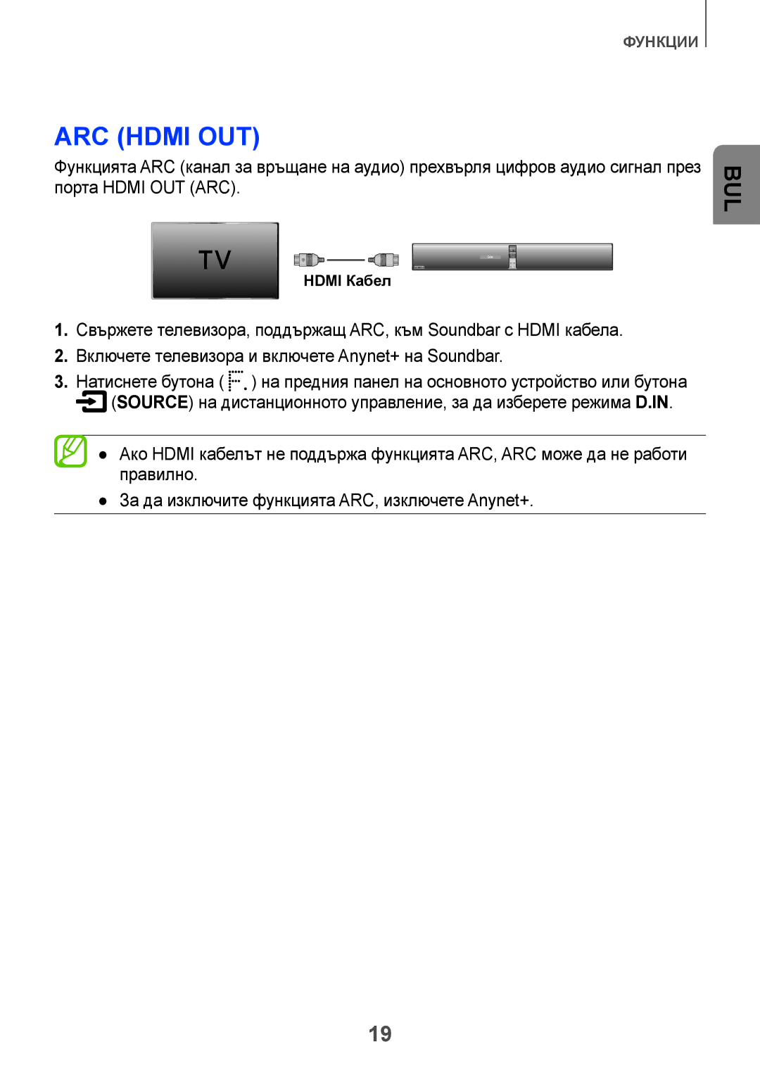 Samsung HW-H750/EN, HW-H751/EN, HW-F751/EN manual ARC Hdmi OUT 