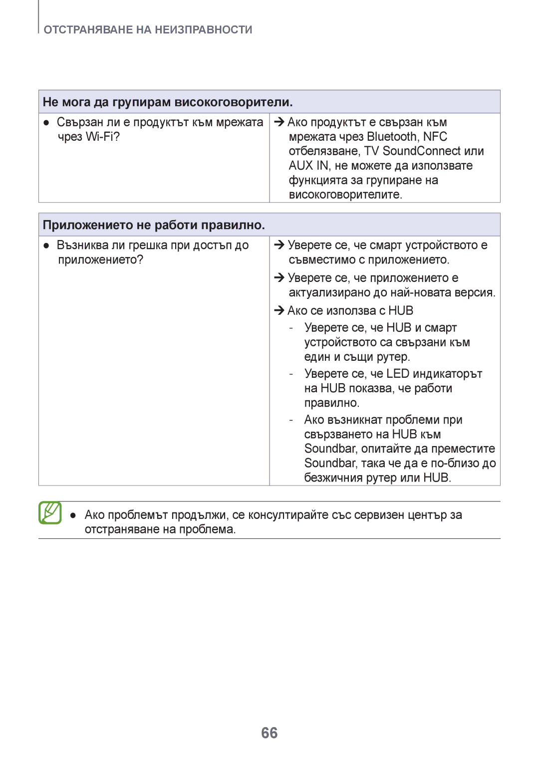 Samsung HW-H751/EN, HW-H750/EN, HW-F751/EN manual Не мога да групирам високоговорители 