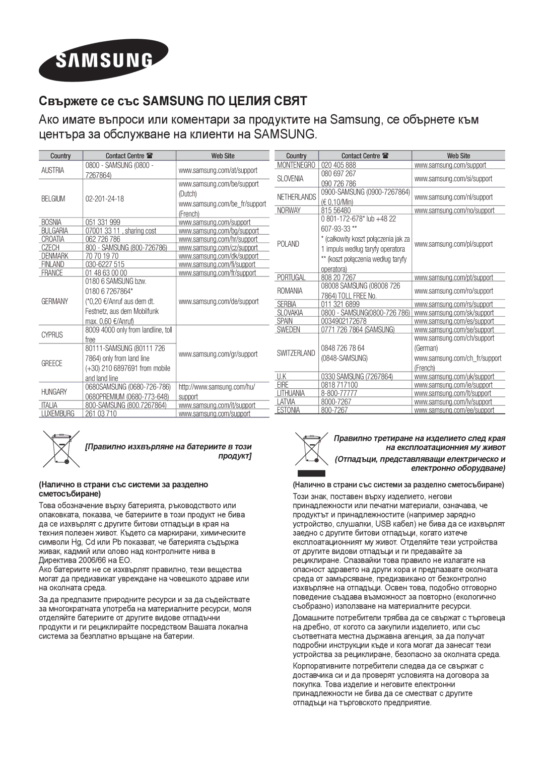 Samsung HW-H750/EN, HW-H751/EN, HW-F751/EN manual Свържете се със Samsung ПО Целия Свят 