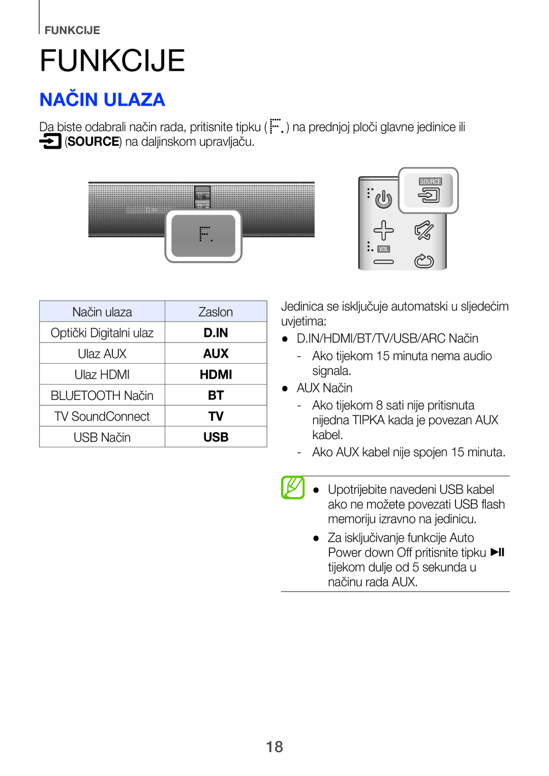 Samsung HW-H751/EN, HW-H750/EN, HW-F751/EN manual Funkcije, Način ulaza 