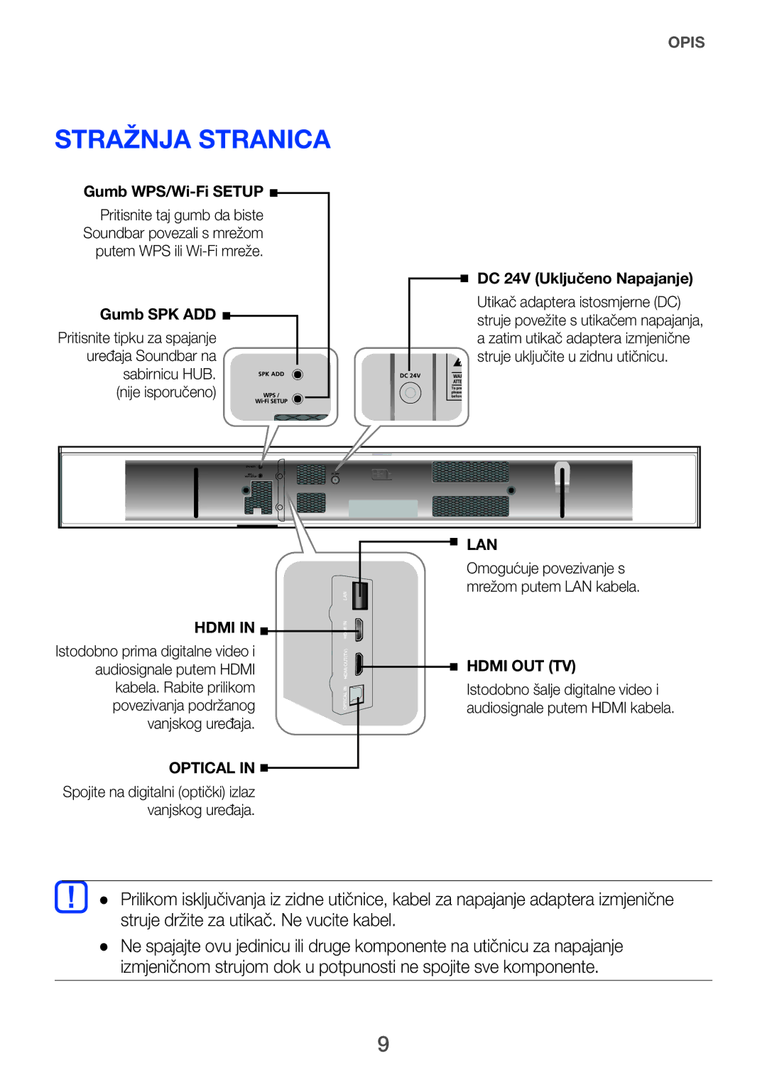 Samsung HW-H751/EN, HW-H750/EN, HW-F751/EN manual Stražnja Stranica, Gumb SPK ADD 