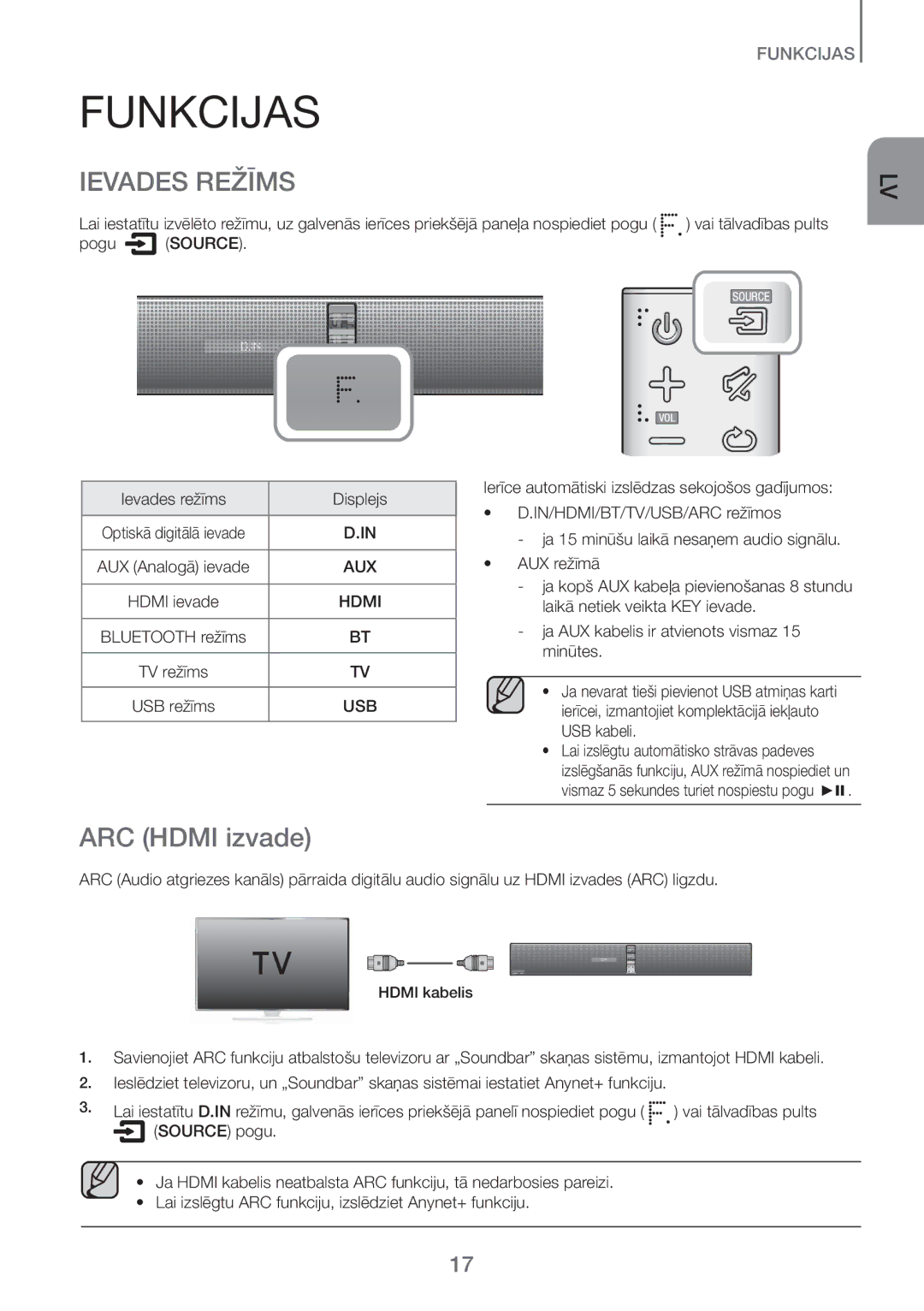 Samsung HW-H750/EN Funkcijas, Ievades Režīms, Pogu Source Ievades režīms Displejs, Vismaz 5 sekundes turiet nospiestu pogu 