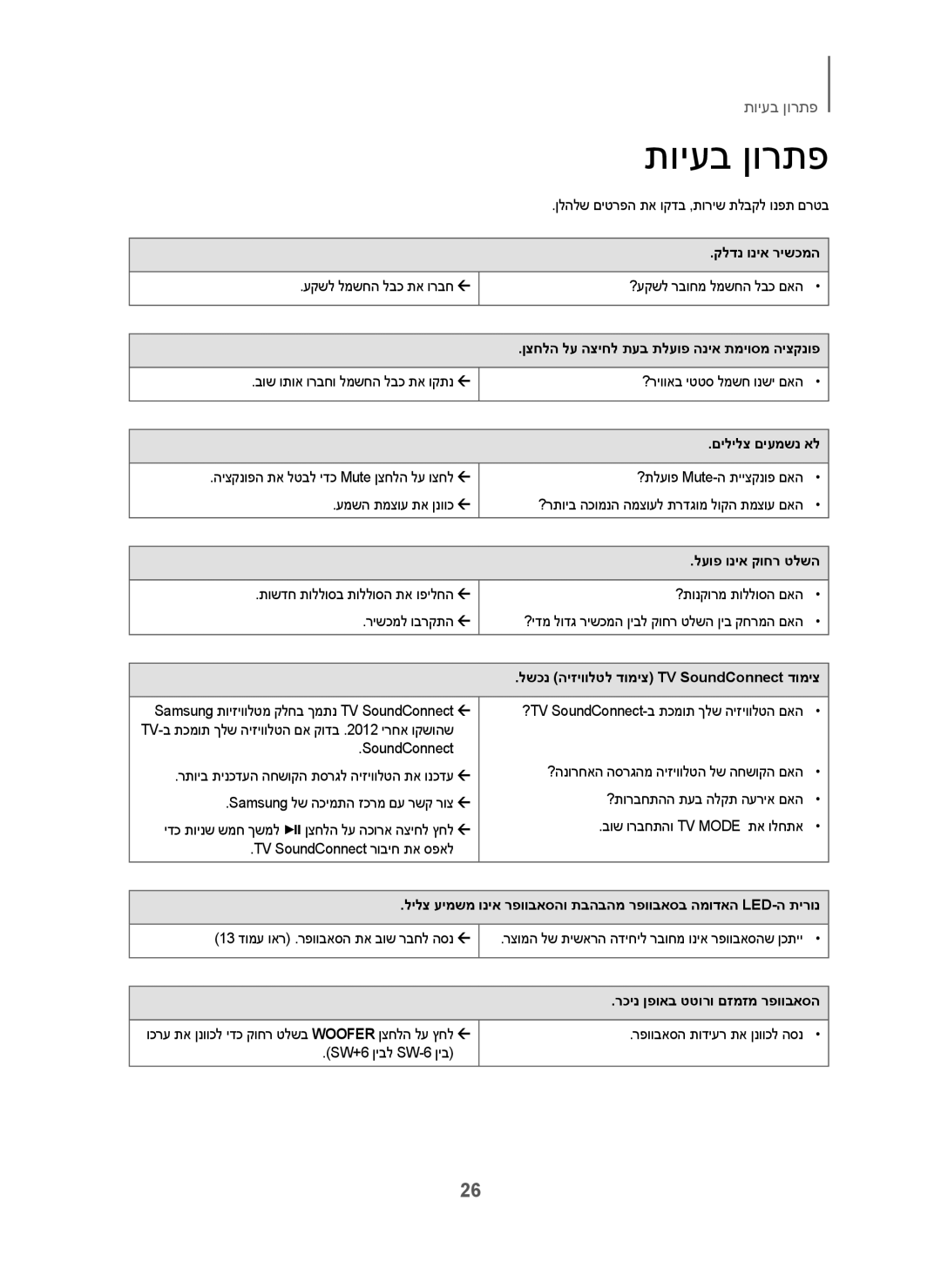 Samsung HW-H751/SQ manual תויעב ןורתפ 