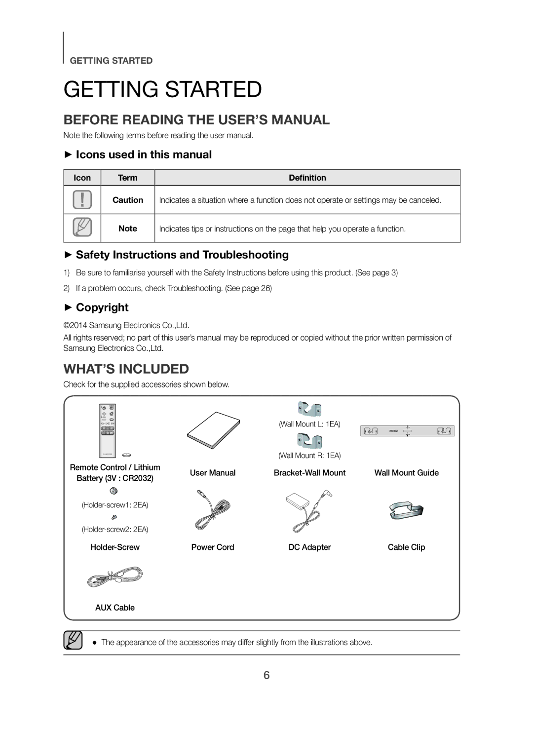 Samsung HW-H751/SQ manual Getting Started, Before Reading the USER’S Manual, WHAT’S Included 