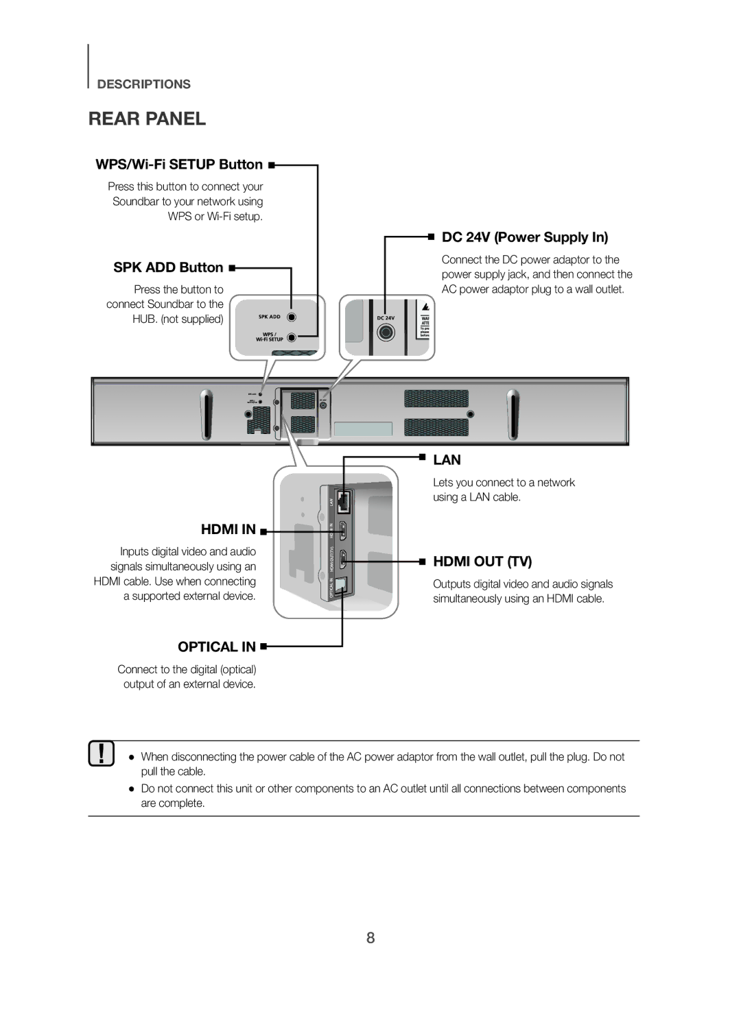 Samsung HW-H751/SQ manual Rear Panel, Lets you connect to a network using a LAN cable 