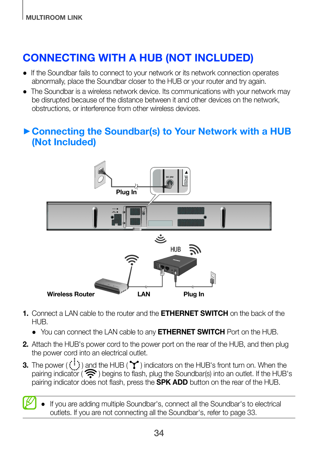 Samsung HW-H751/SQ manual Connecting with a HUB Not Included 