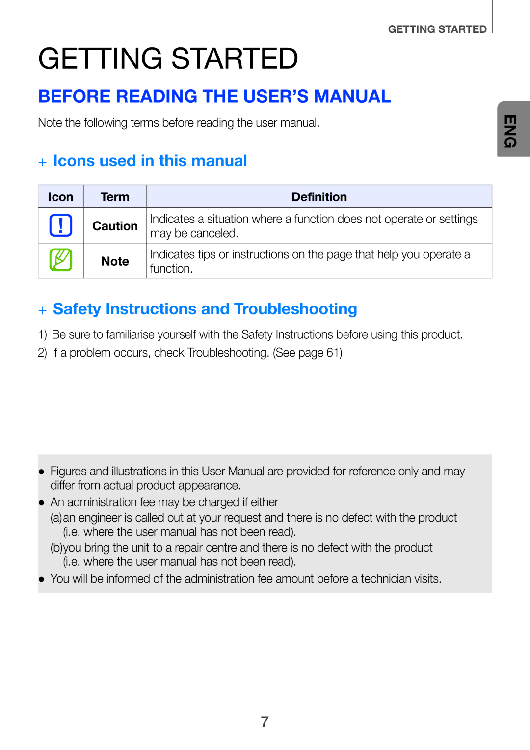 Samsung HW-H751/SQ Getting started, Before reading the user’s manual, ++Icons used in this manual, Icon Term Definition 