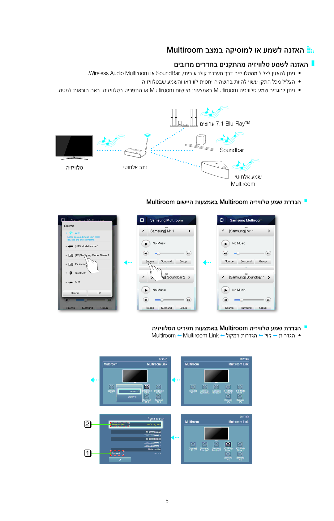 Samsung HW-H751/SQ manual Multiroom בצמב הקיסומל וא עמשל הנזאהAA, םיבורמ םירדחב םינקתהמ היזיוולט עמשל הנזאה 