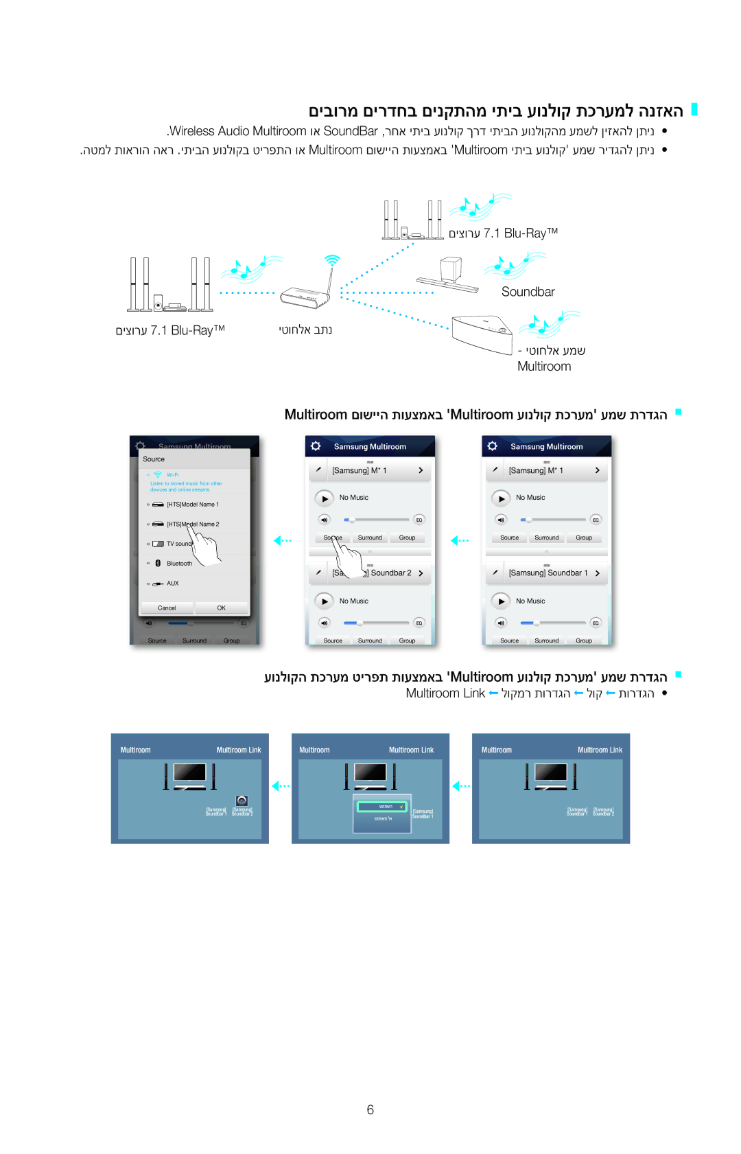 Samsung HW-H751/SQ manual םיבורמ םירדחב םינקתהמ יתיב עונלוק תכרעמל הנזאה 