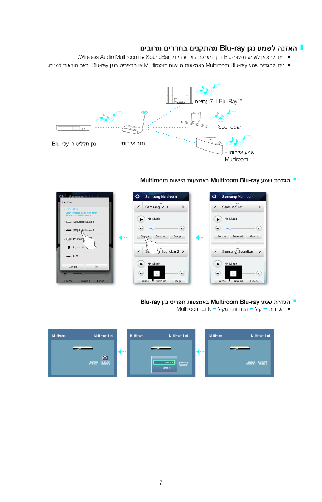 Samsung HW-H751/SQ םיבורמ םירדחב םינקתהמ Blu-ray ןגנ עמשל הנזאה, Multiroom םושייה תועצמאב Multiroom Blu-ray עמש תרדגה` ` 