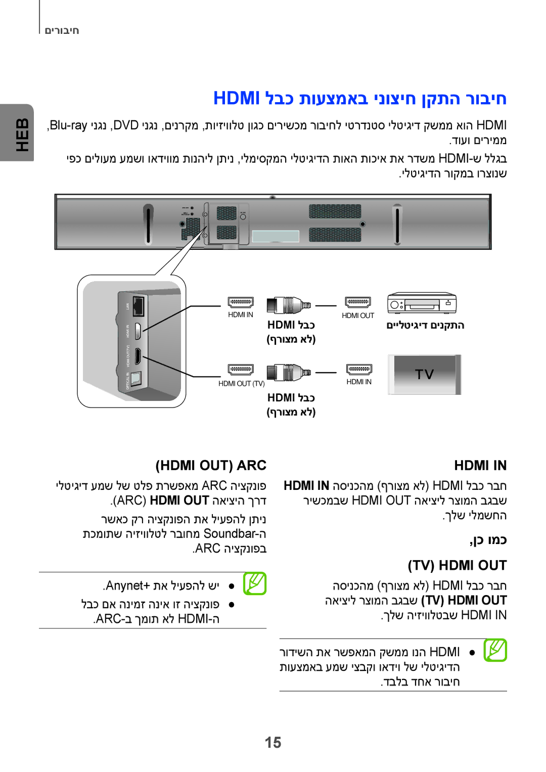 Samsung HW-H751/SQ Hdmi לבכ תועצמאב ינוציח ןקתה רוביח, ילטיגיד עמש לש טלפ תרשפאמ Arc היצקנופ, Arc היצקנופב, דבלב דחא רוביח 