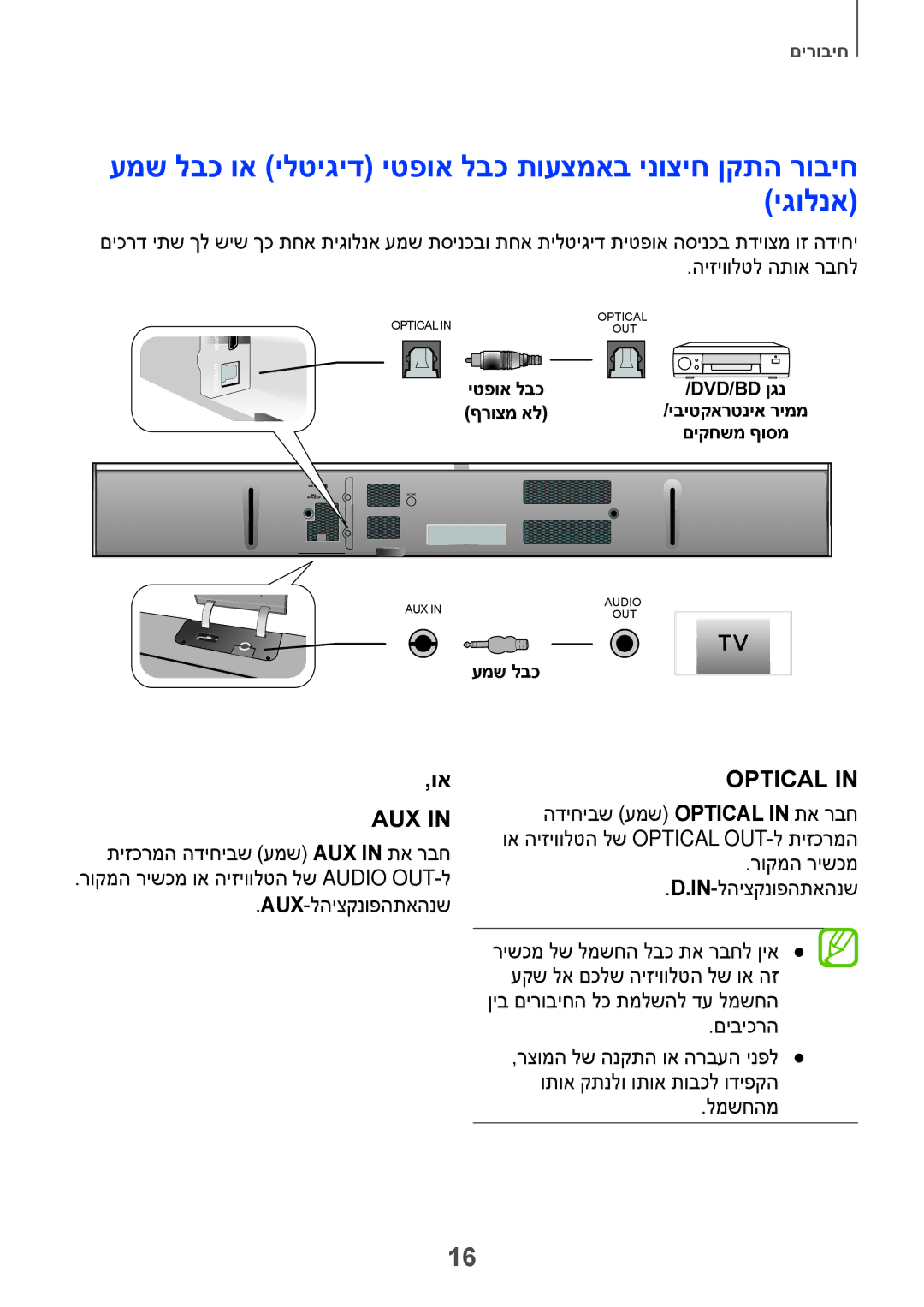 Samsung HW-H751/SQ manual Aux, רוקמה רישכמ In-להיצקנופהתאהנש 