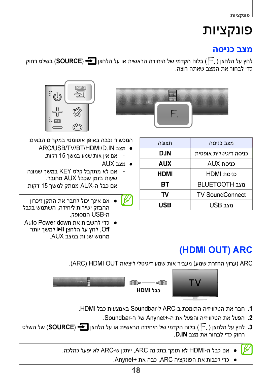 Samsung HW-H751/SQ manual תויצקנופ, הגוצת הסינכ בצמ 