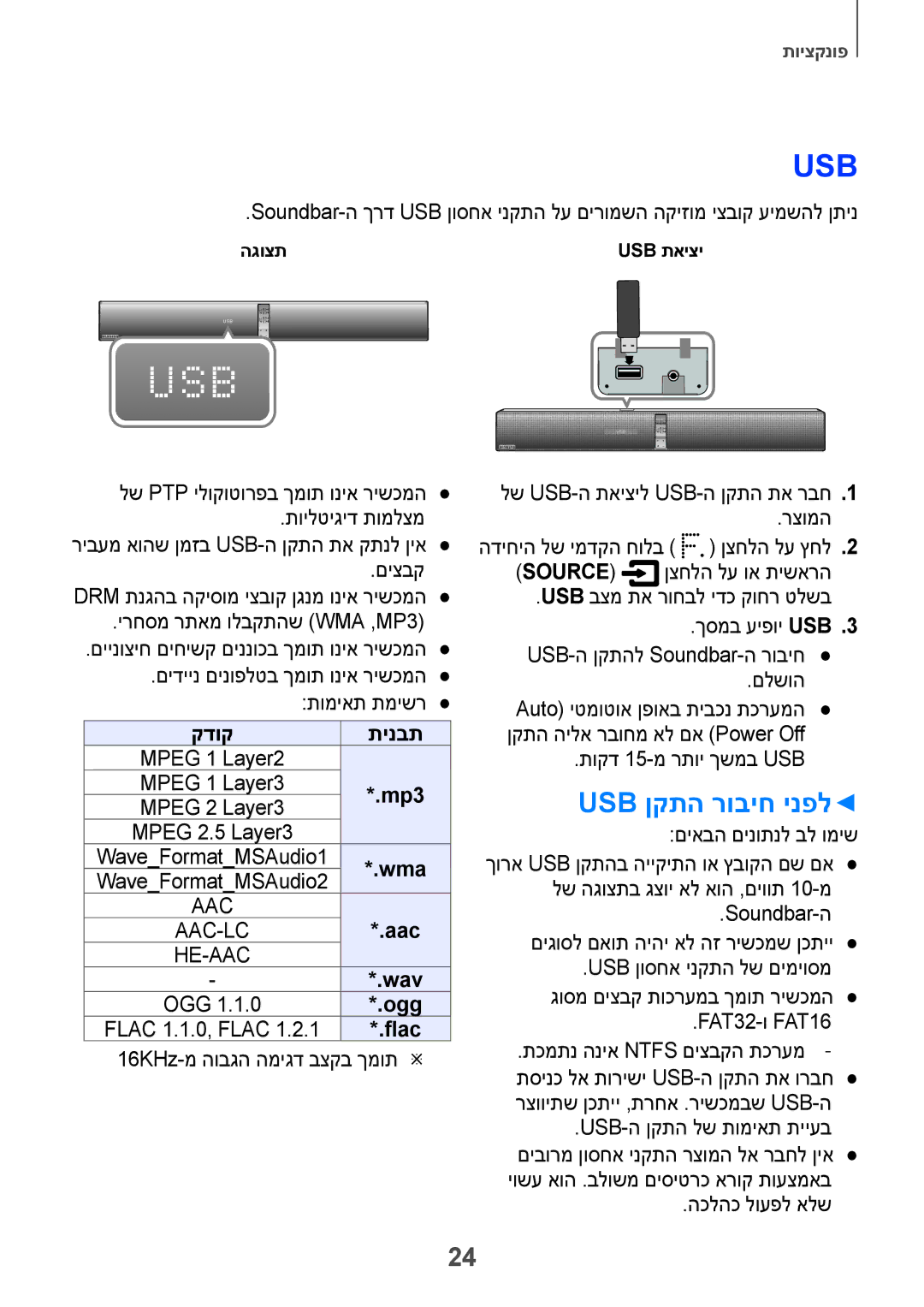 Samsung HW-H751/SQ manual Usb ןקתה רוביח ינפל 