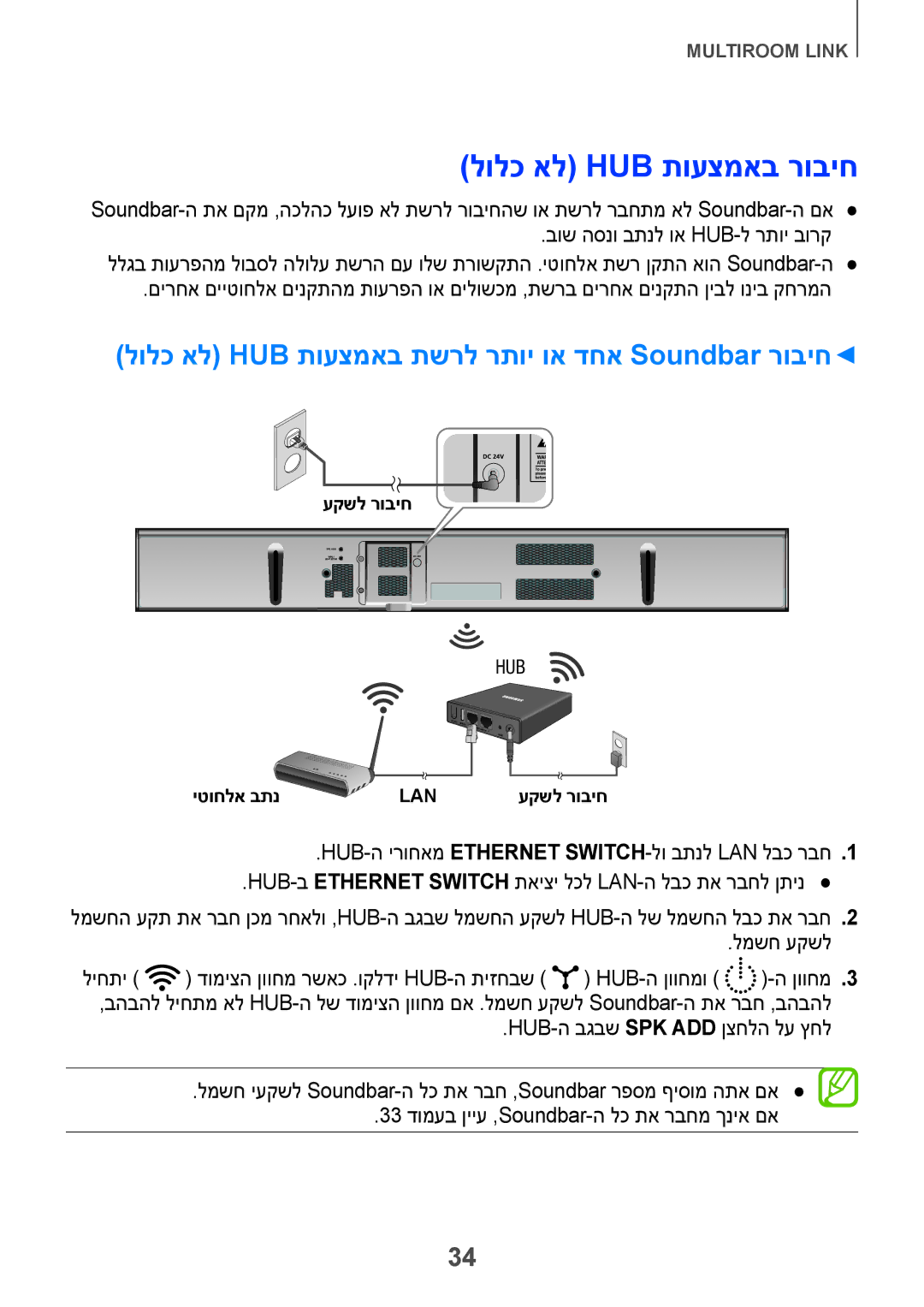 Samsung HW-H751/SQ manual לולכ אל Hub תועצמאב רוביח, לולכ אל HUB תועצמאב תשרל רתוי וא דחא Soundbar רוביח 